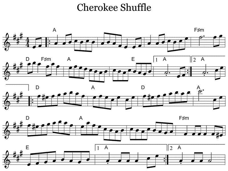 Cherokee Shuffle North Atlantic Tune List